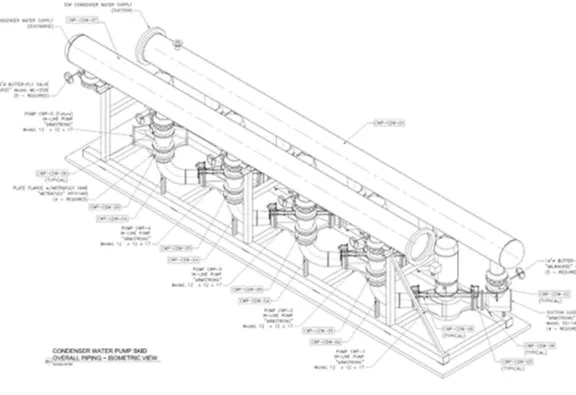 vdc-bim-coordinationdesign